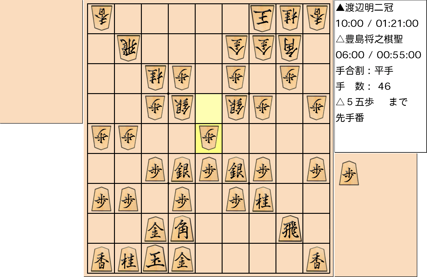 【将棋】第90期棋聖戦五番勝負 第１局 豊島将之 棋聖 対 渡辺明 二冠の対局で46手指した局面