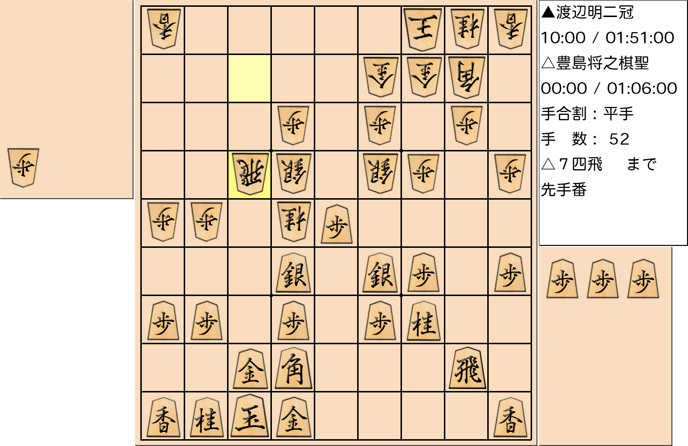 【将棋】第90期棋聖戦五番勝負 第１局 豊島将之 棋聖 対 渡辺明 二冠の対局で52手指した局面