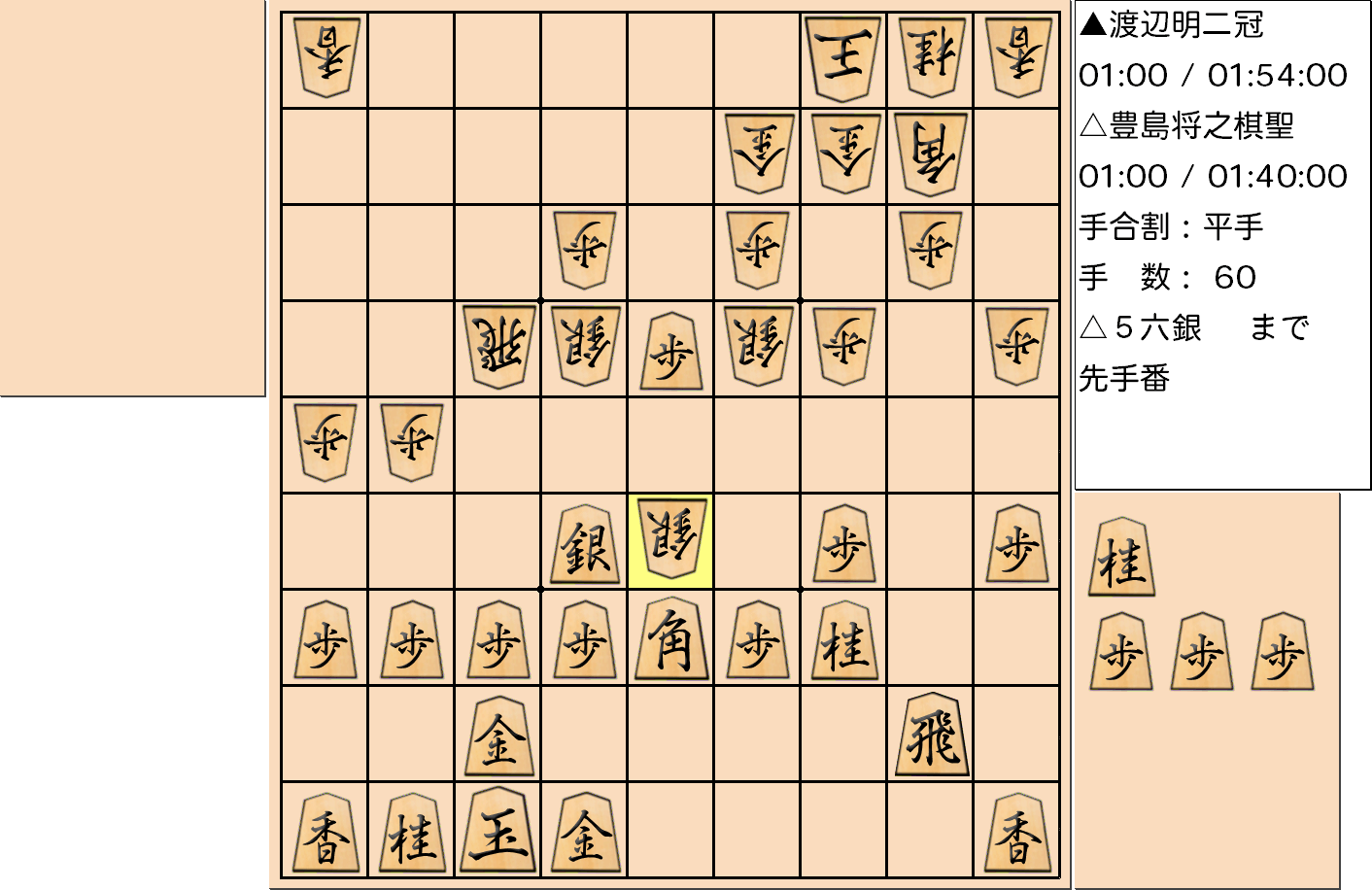【将棋】第90期棋聖戦五番勝負 第１局 豊島将之 棋聖 対 渡辺明 二冠の対局で60手指した局面