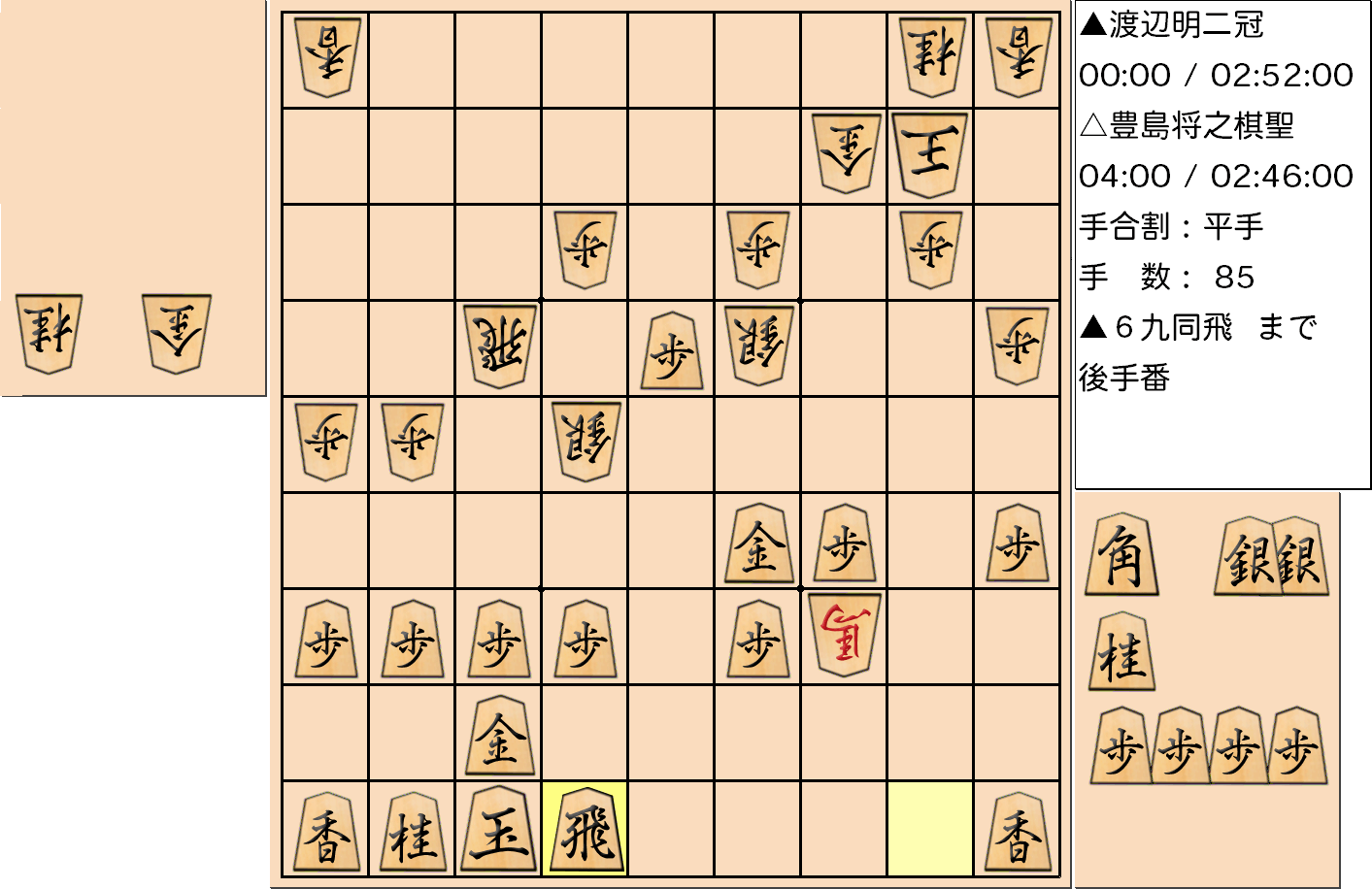 【将棋】第90期棋聖戦五番勝負 第１局 豊島将之 棋聖 対 渡辺明 二冠の対局で85手指した局面