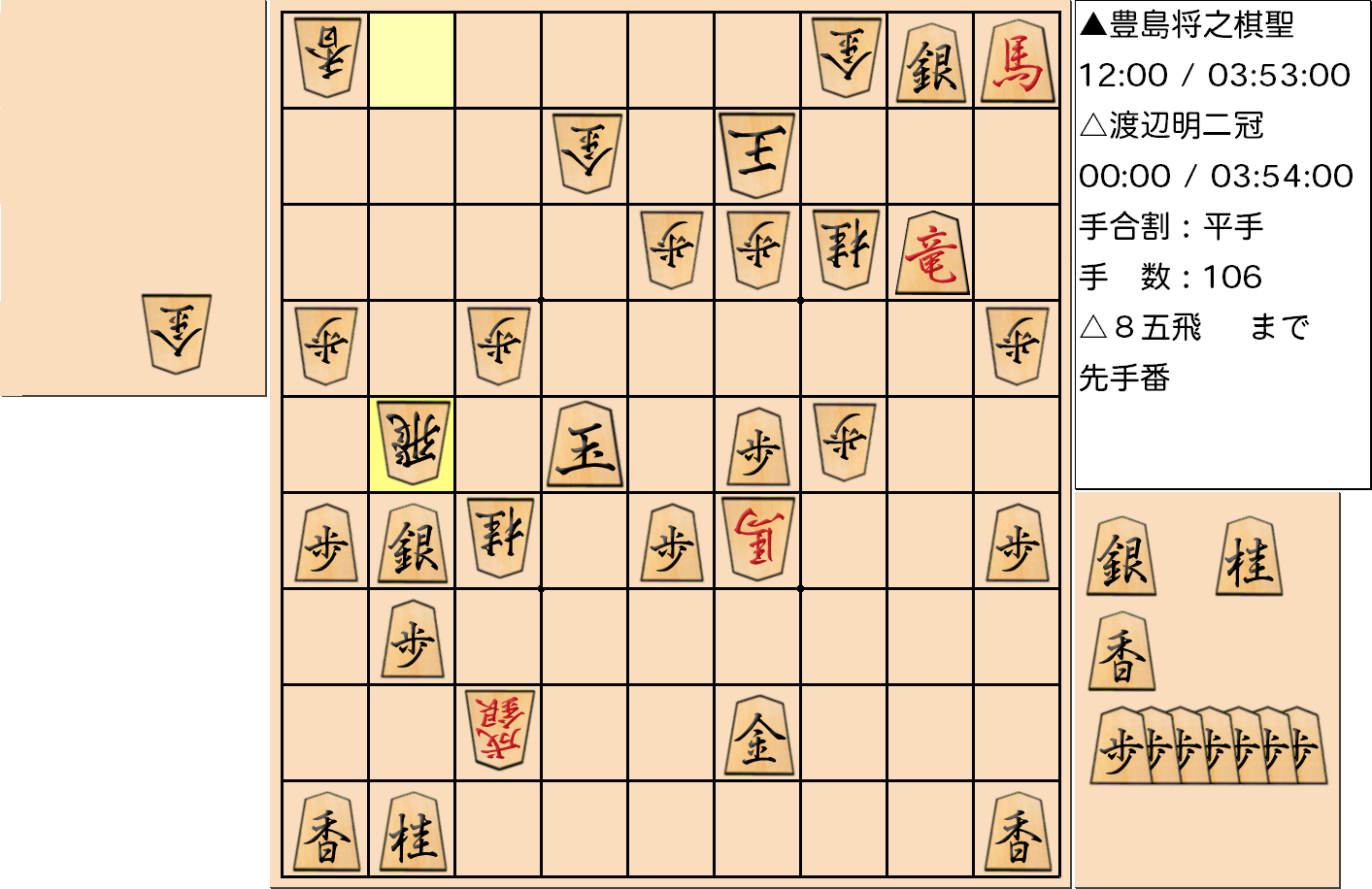 【将棋】第90期棋聖戦五番勝負 第2局 豊島将之 棋聖 対 渡辺明 二冠の対局の投了図