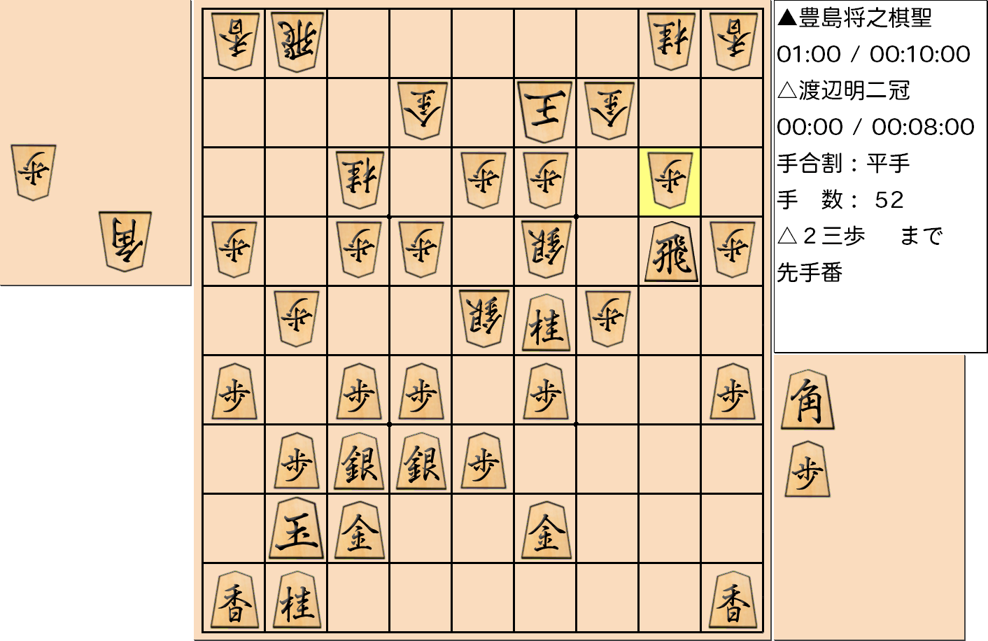 【将棋】第90期棋聖戦五番勝負 第２局 豊島将之 棋聖 対 渡辺明 二冠の対局で52手指した局面