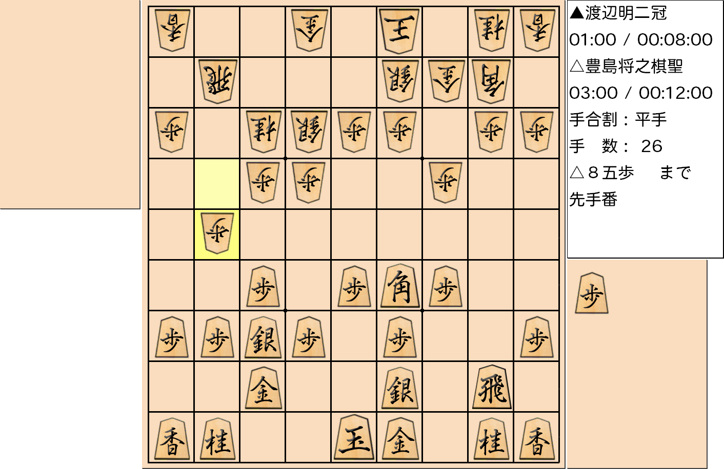 【将棋】第90期棋聖戦五番勝負 第３局 豊島将之 棋聖 対 渡辺明 二冠の対局で26手指した局面