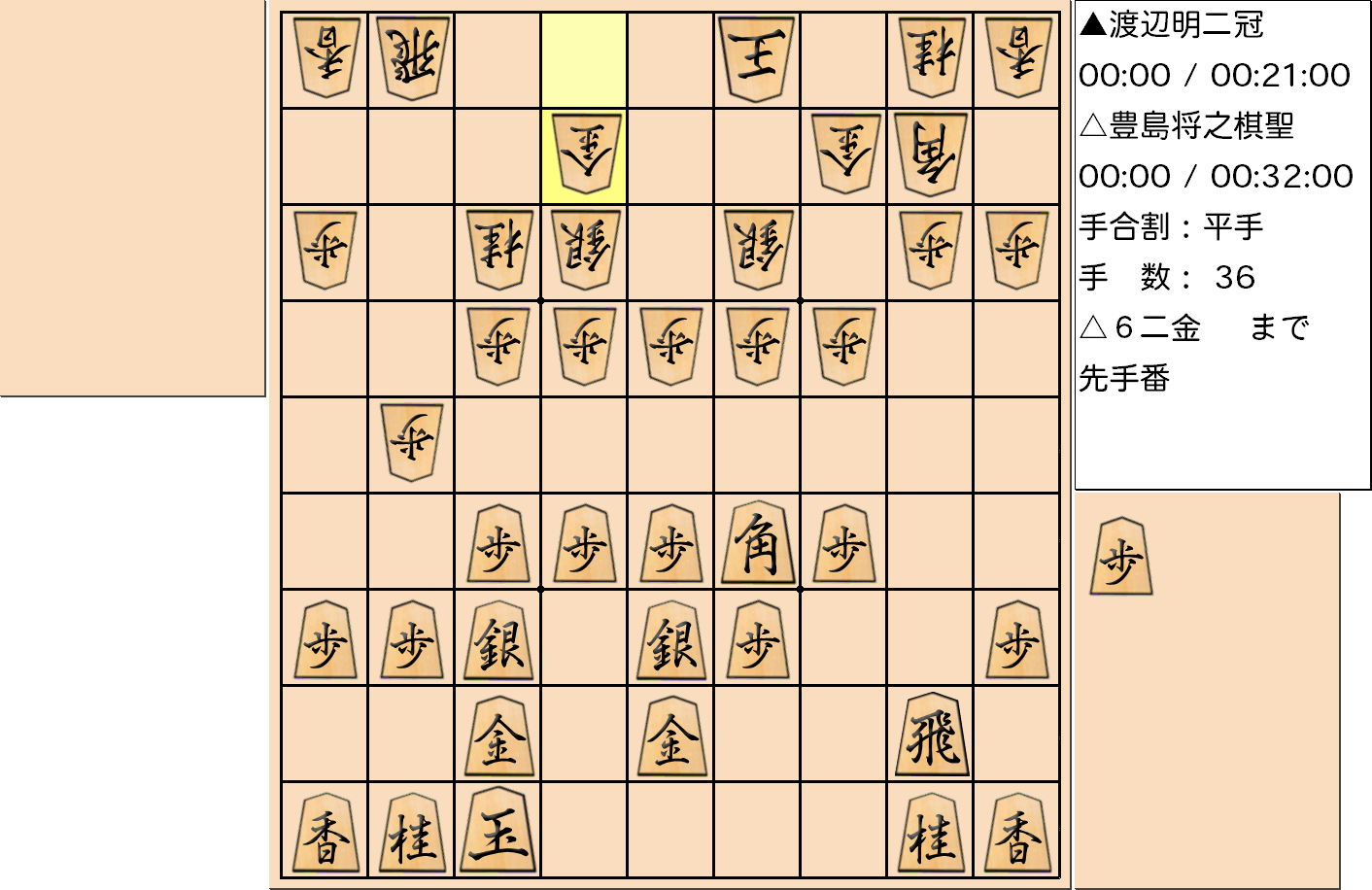 【将棋】第90期棋聖戦五番勝負 第３局 豊島将之 棋聖 対 渡辺明 二冠の対局で36手指した局面