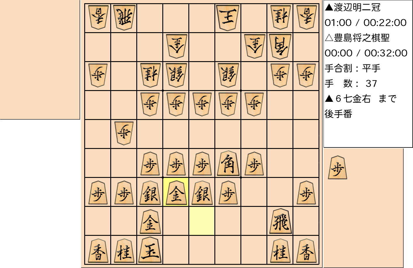 【将棋】第90期棋聖戦五番勝負 第３局 豊島将之 棋聖 対 渡辺明 二冠の対局で37手指した局面