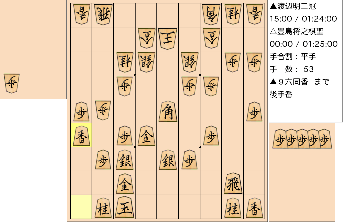 【将棋】第90期棋聖戦五番勝負 第３局 豊島将之 棋聖 対 渡辺明 二冠の対局で53手指した局面