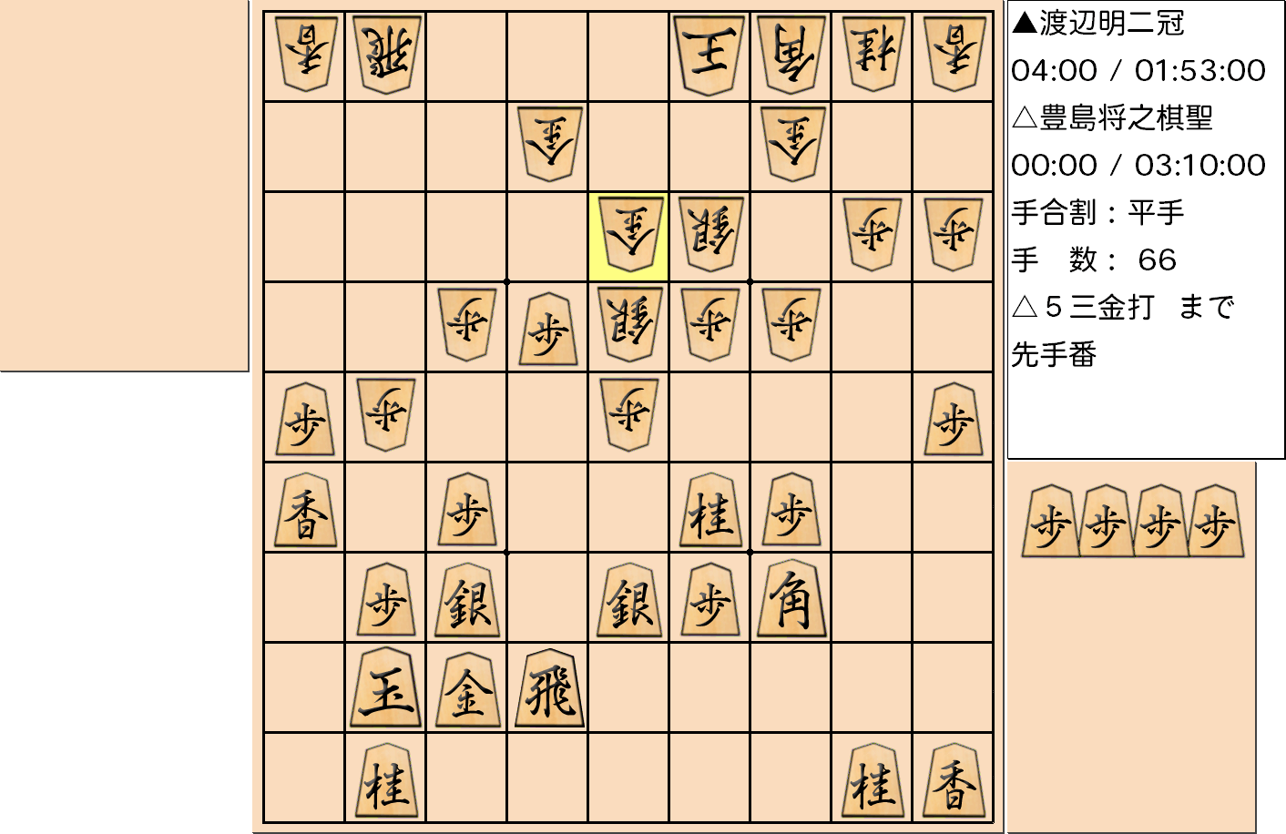 【将棋】第90期棋聖戦五番勝負 第３局 豊島将之 棋聖 対 渡辺明 二冠の対局で66手指した局面