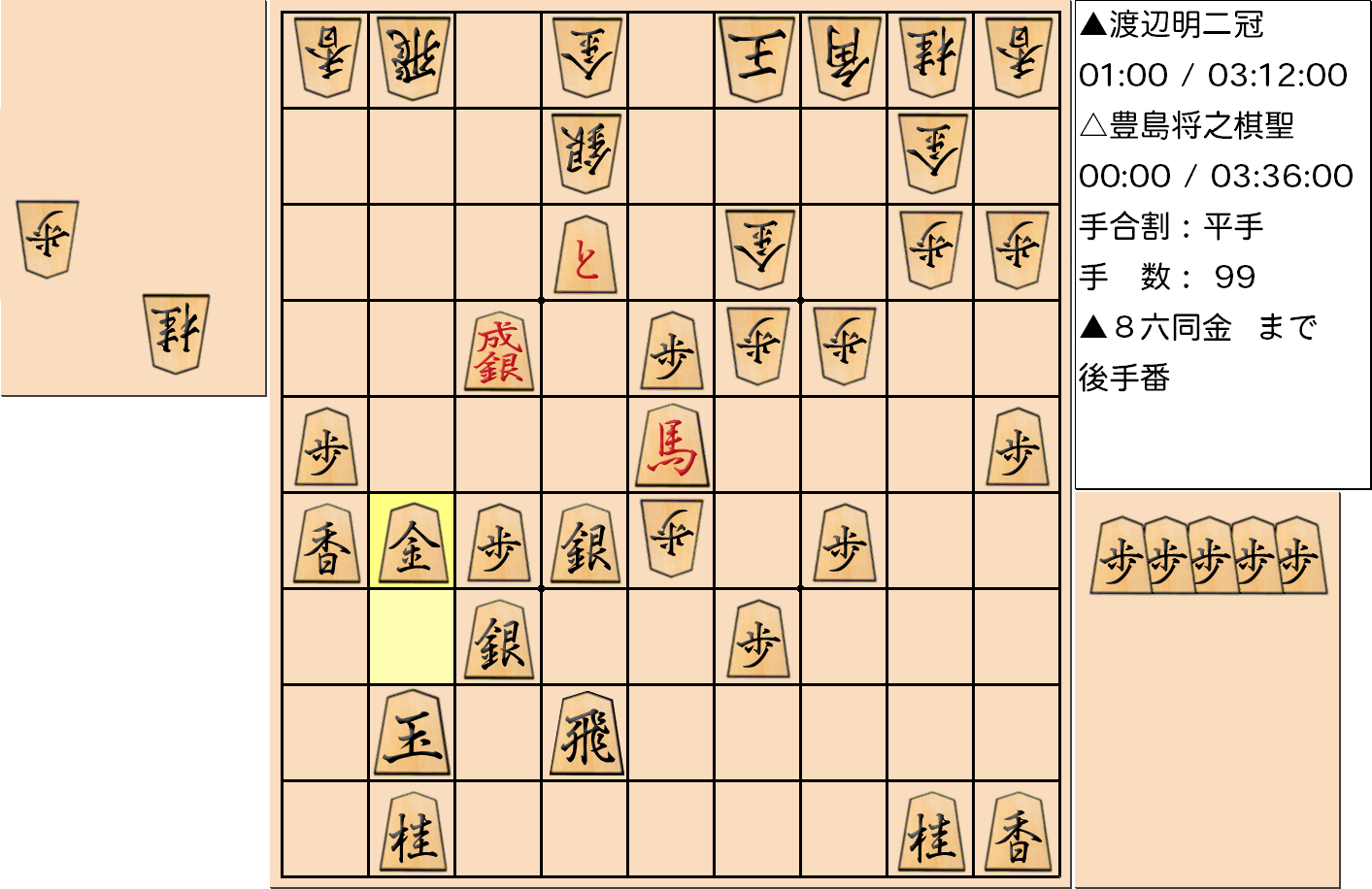 【将棋】第90期棋聖戦五番勝負 第３局 豊島将之 棋聖 対 渡辺明 二冠の対局で99手指した局面