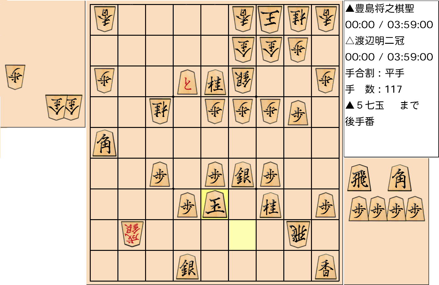 【将棋】第90期棋聖戦五番勝負 第４局 豊島将之 棋聖 対 渡辺明 二冠の対局で117手指した局面