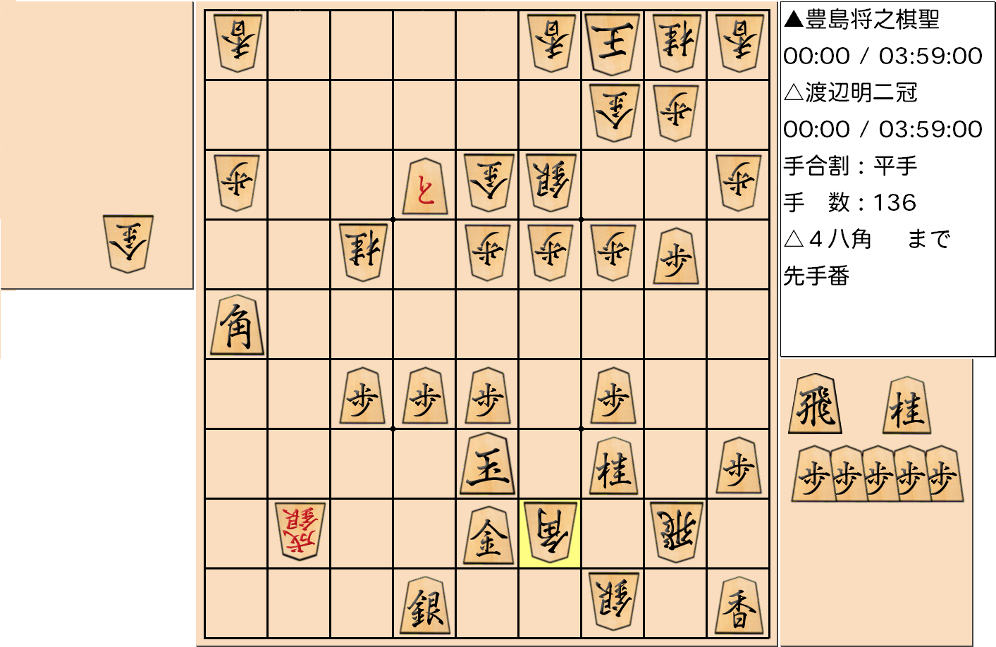 【将棋】第90期棋聖戦五番勝負 第4局 豊島将之 棋聖 対 渡辺明 二冠の対局の投了図