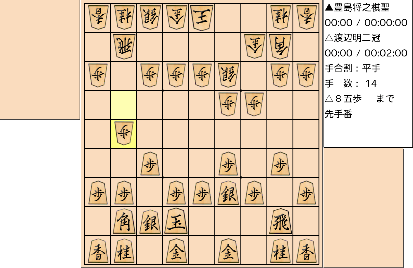 【将棋】第90期棋聖戦五番勝負 第４局 豊島将之 棋聖 対 渡辺明 二冠の対局で14手指した局面