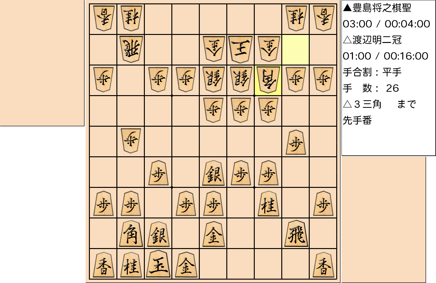 【将棋】第90期棋聖戦五番勝負 第４局 豊島将之 棋聖 対 渡辺明 二冠の対局で26手指した局面