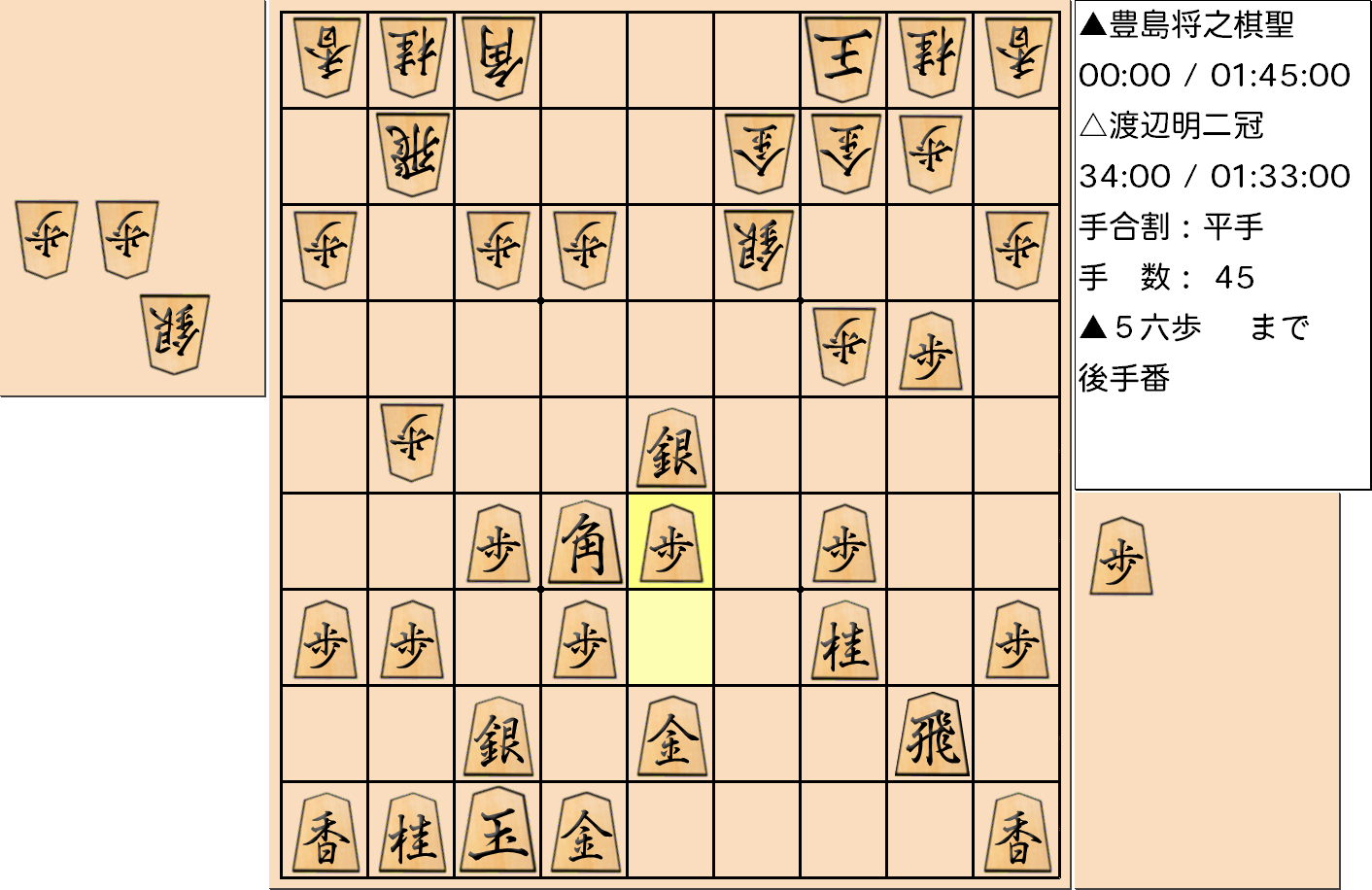 【将棋】第90期棋聖戦五番勝負 第４局 豊島将之 棋聖 対 渡辺明 二冠の対局で45手指した局面