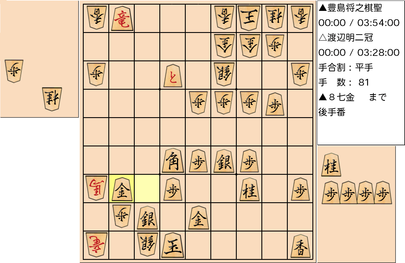 【将棋】第90期棋聖戦五番勝負 第４局 豊島将之 棋聖 対 渡辺明 二冠の対局で81手指した局面