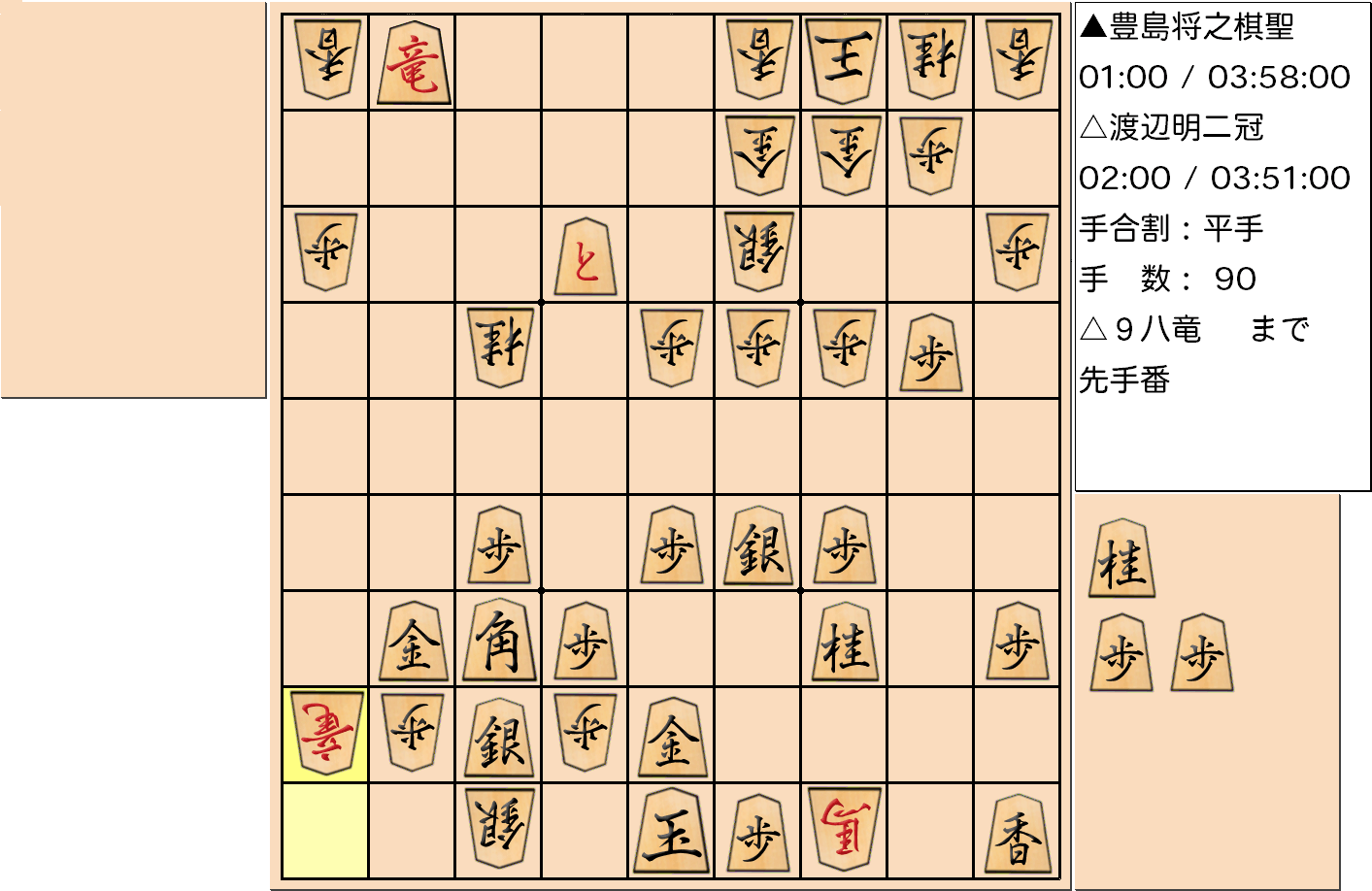 【将棋】第90期棋聖戦五番勝負 第４局 豊島将之 棋聖 対 渡辺明 二冠の対局で90手指した局面