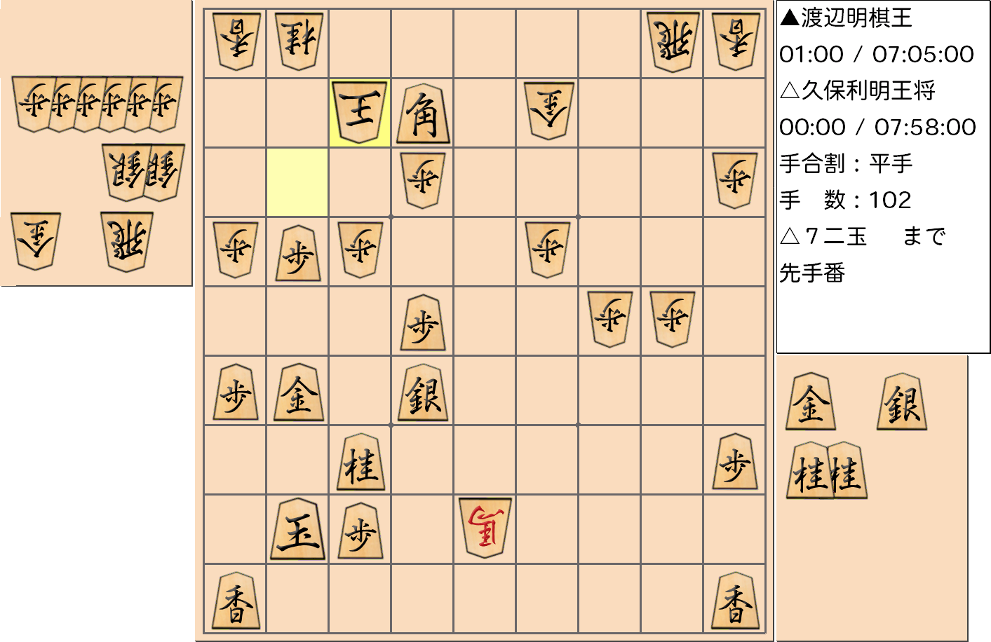 【将棋】第68期王将戦七番勝負 第１局 久保利明 王将 対 渡辺明 棋王の対局で102手指した局面