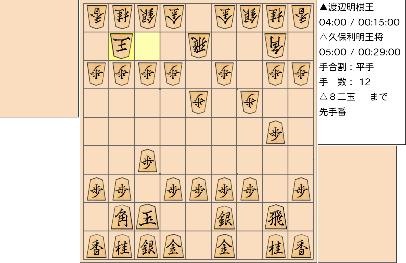 【将棋】第68期王将戦七番勝負 第１局 久保利明 王将 対 渡辺明 棋王の対局で12手指した局面