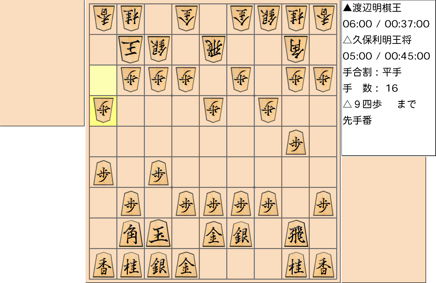 【将棋】第68期王将戦七番勝負 第１局 久保利明 王将 対 渡辺明 棋王の対局で16手指した局面