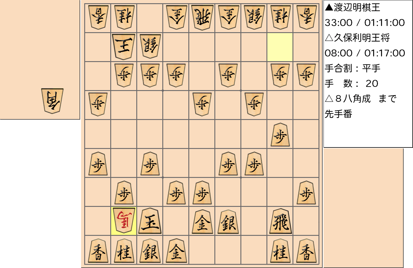 【将棋】第68期王将戦七番勝負 第１局 久保利明 王将 対 渡辺明 棋王の対局で20手指した局面