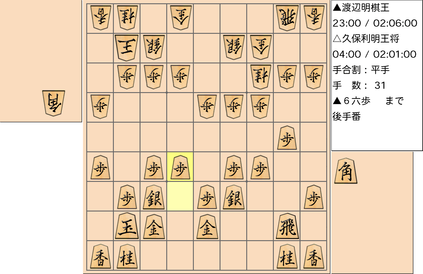 【将棋】第68期王将戦七番勝負 第１局 久保利明 王将 対 渡辺明 棋王の対局で31手指した局面