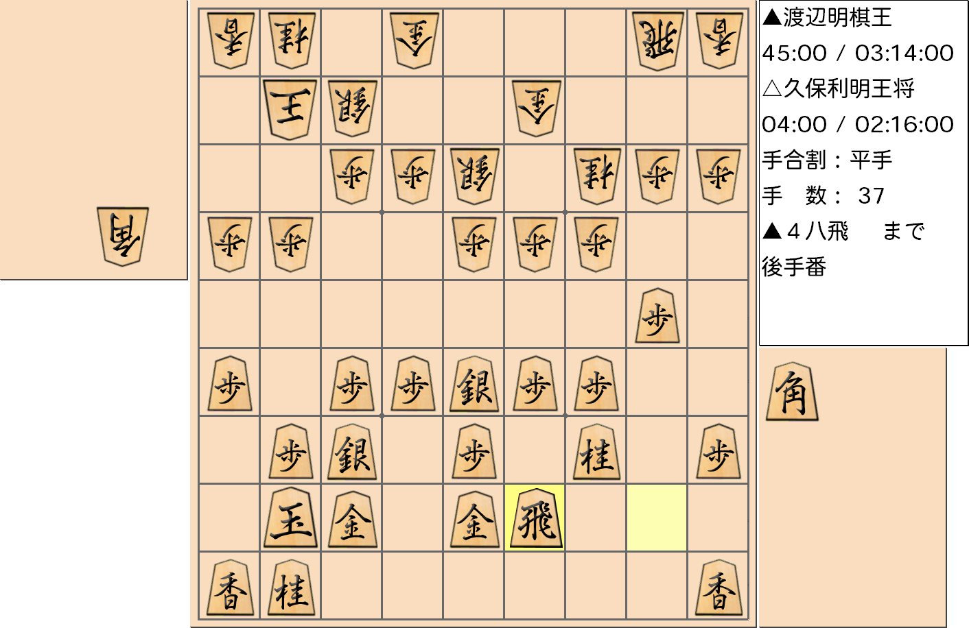 【将棋】第68期王将戦七番勝負 第１局 久保利明 王将 対 渡辺明 棋王の対局で37手指した局面