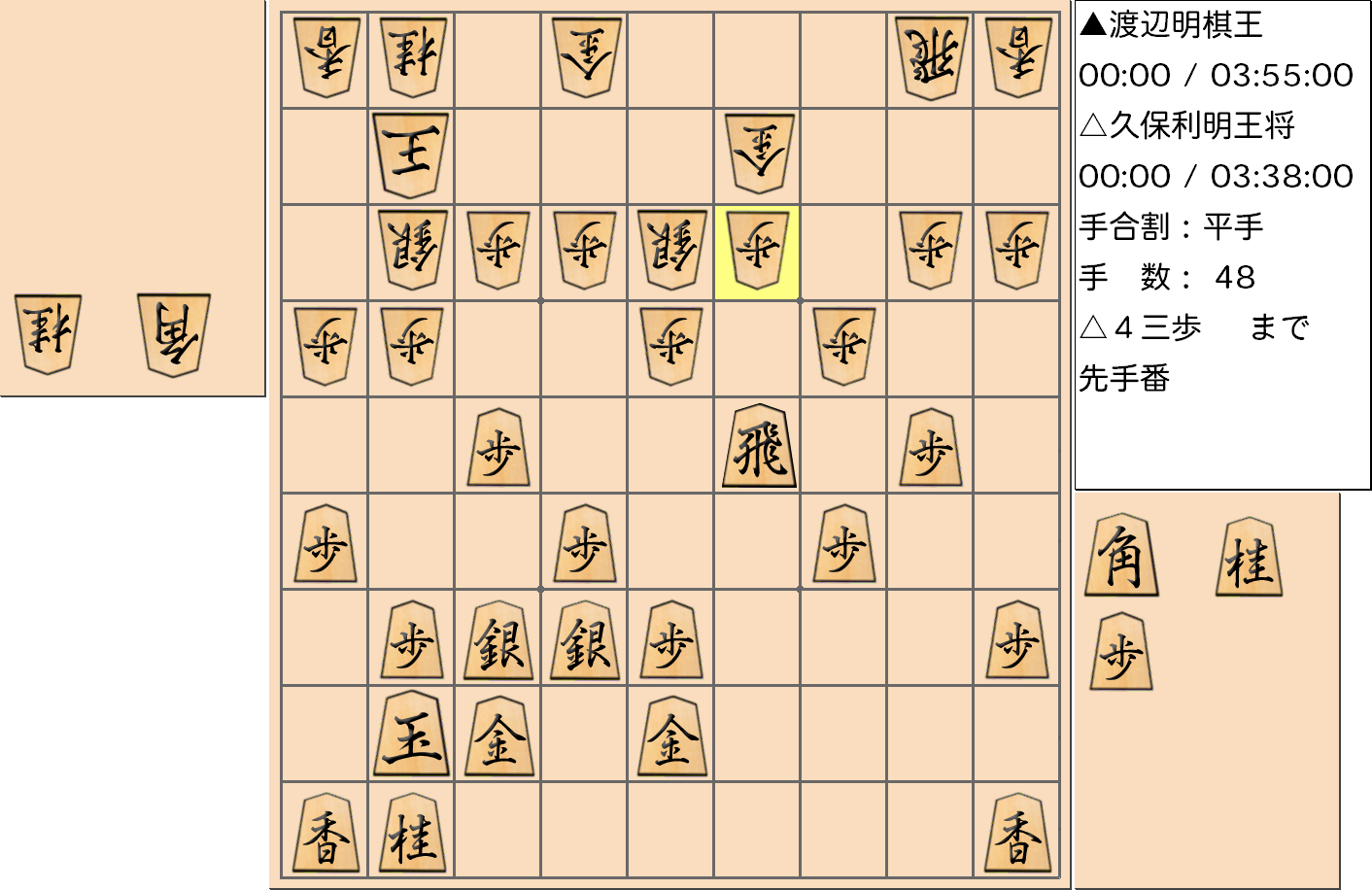 【将棋】第68期王将戦七番勝負 第１局 久保利明 王将 対 渡辺明 棋王の対局で48手指した局面
