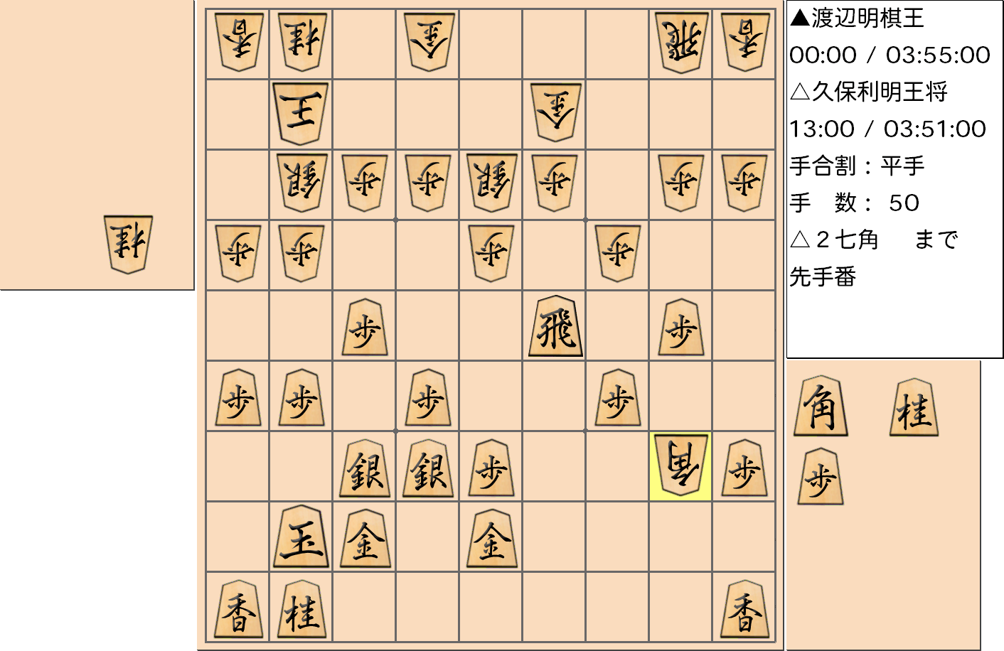 【将棋】第68期王将戦七番勝負 第１局 久保利明 王将 対 渡辺明 棋王の対局で50手指した局面