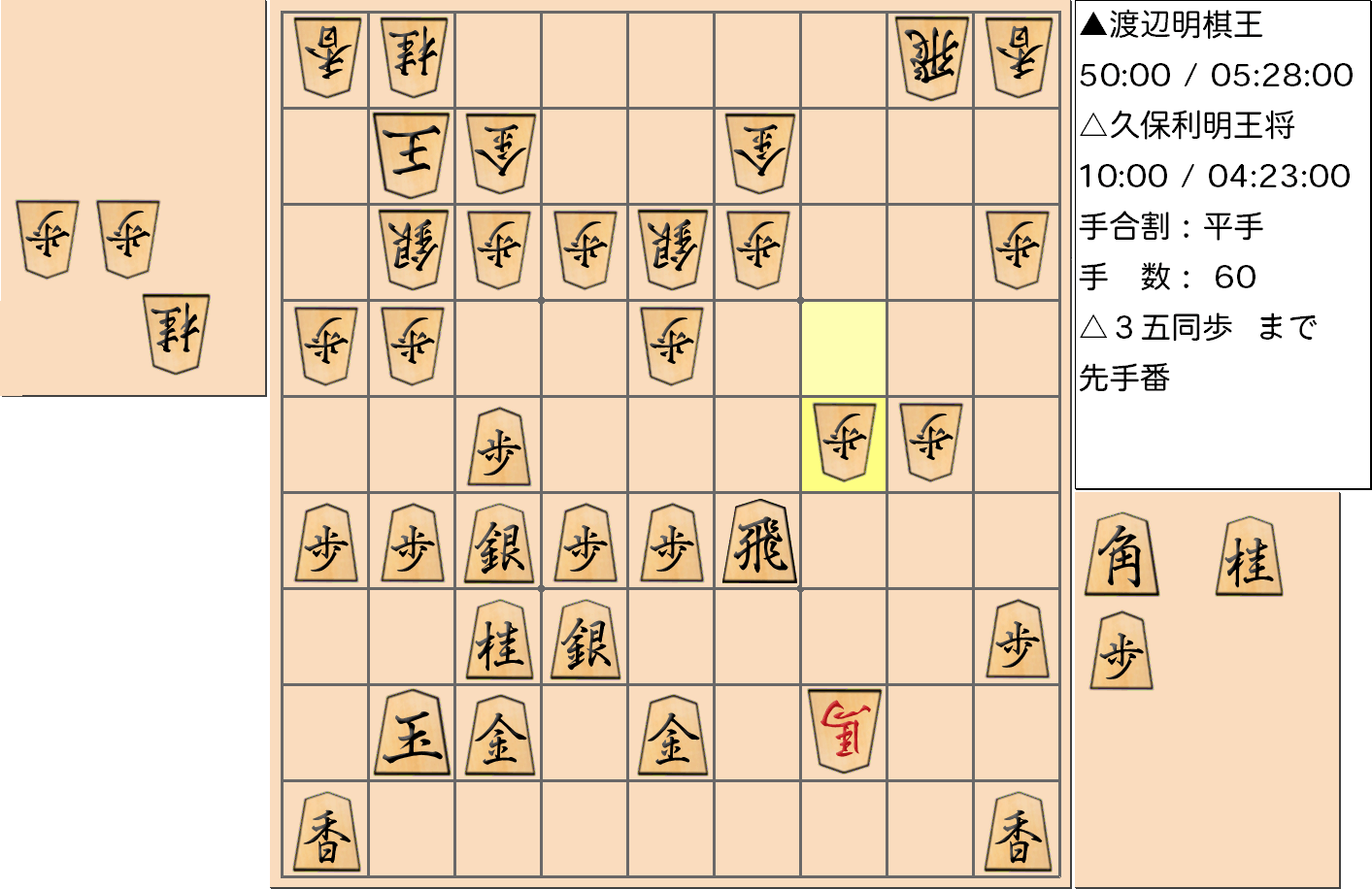 【将棋】第68期王将戦七番勝負 第１局 久保利明 王将 対 渡辺明 棋王の対局で60手指した局面