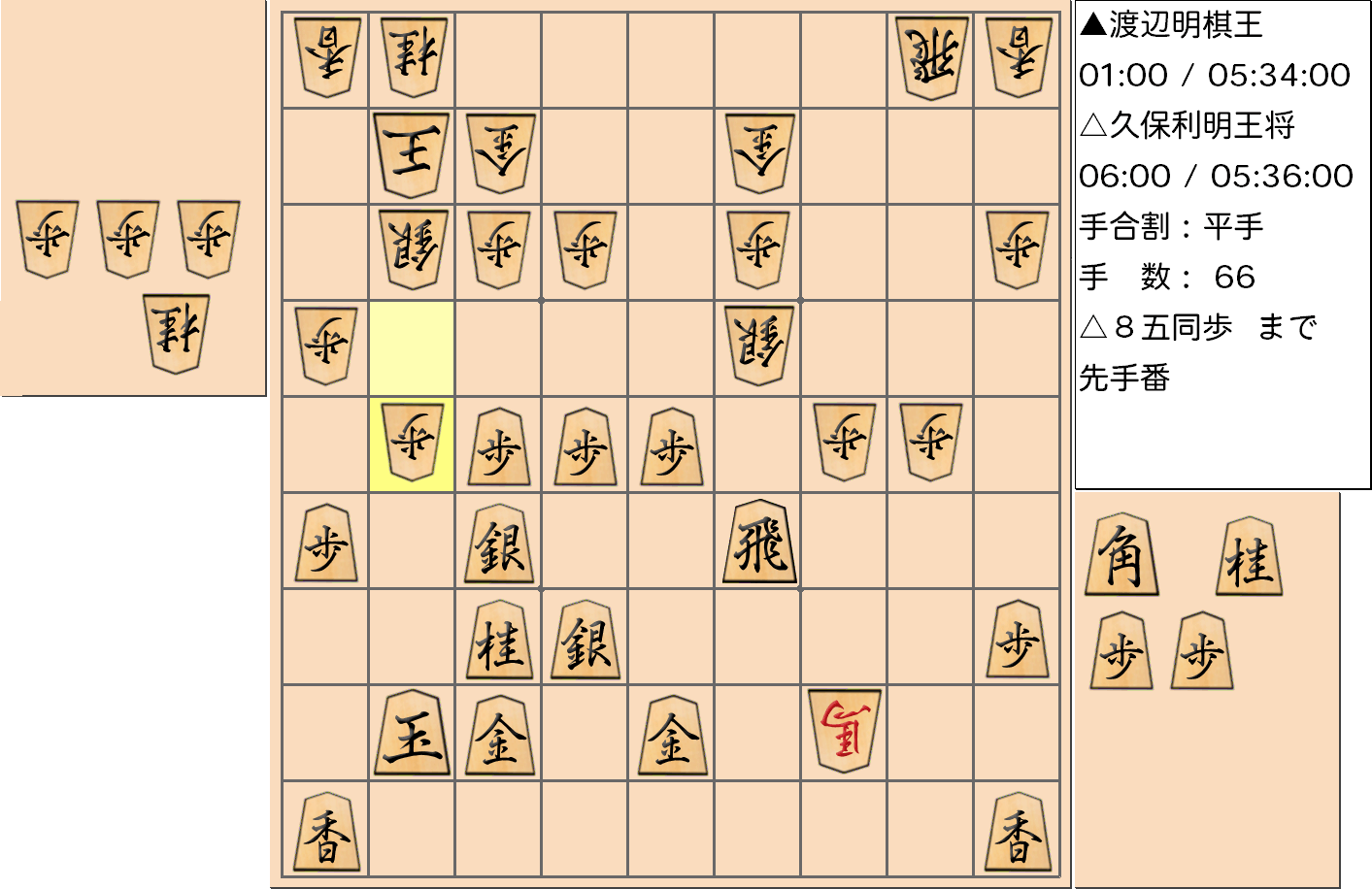【将棋】第68期王将戦七番勝負 第１局 久保利明 王将 対 渡辺明 棋王の対局で66手指した局面