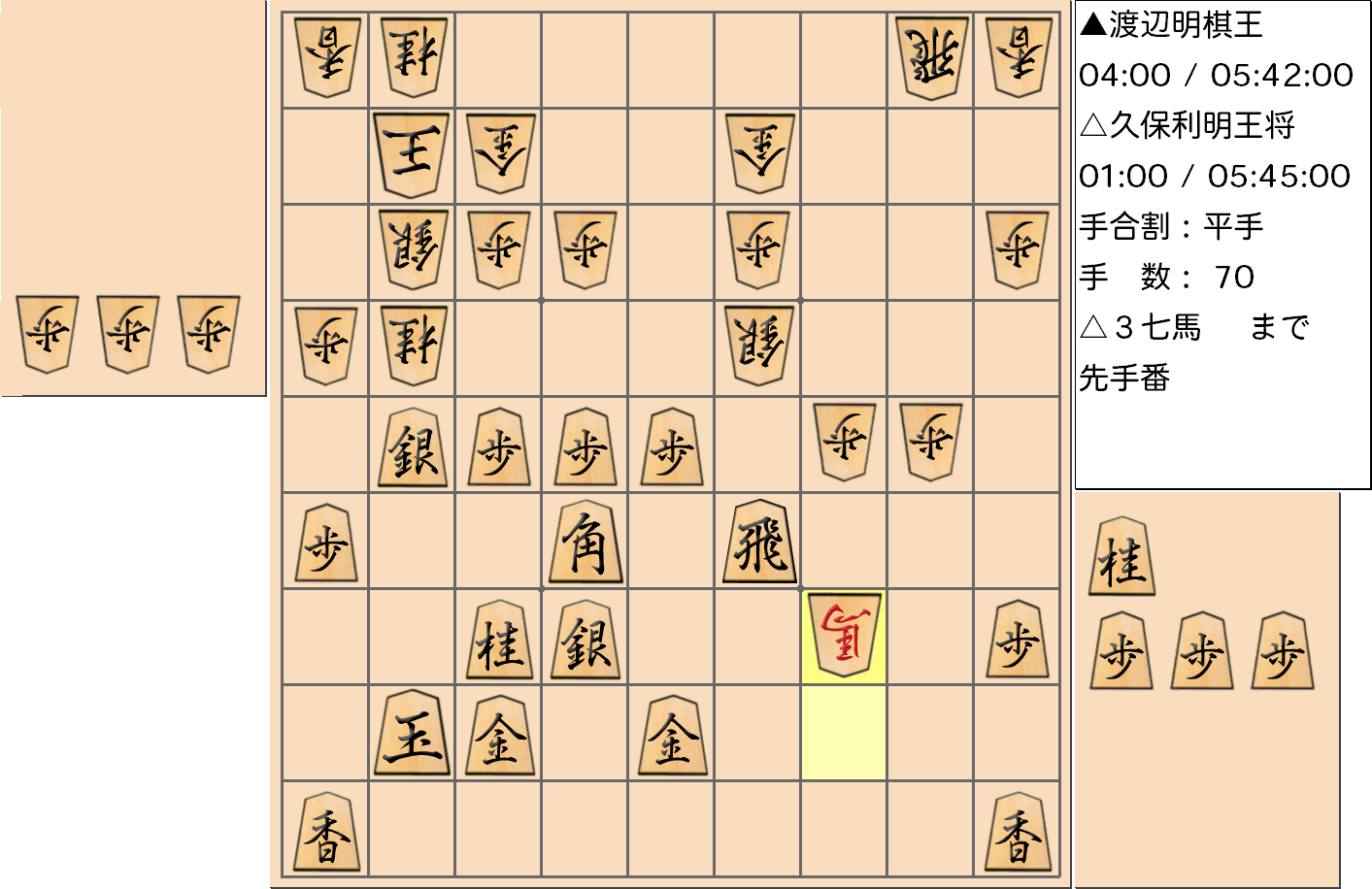 【将棋】第68期王将戦七番勝負 第１局 久保利明 王将 対 渡辺明 棋王の対局で70手指した局面
