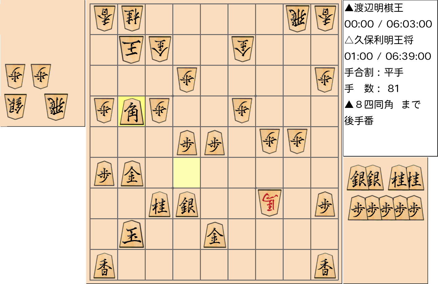 【将棋】第68期王将戦七番勝負 第１局 久保利明 王将 対 渡辺明 棋王の対局で81手指した局面