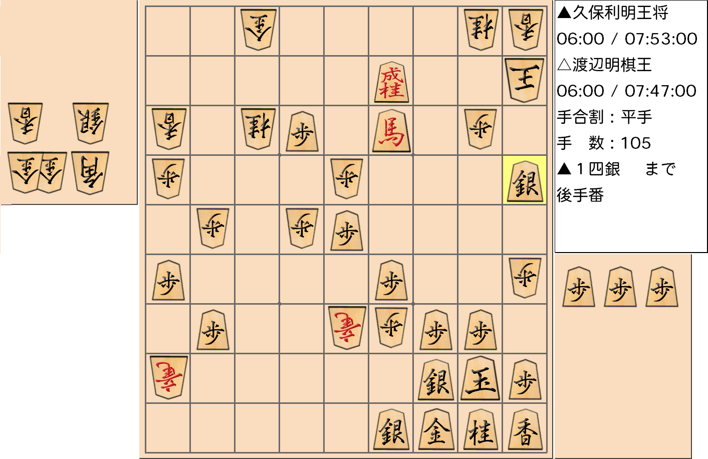 【将棋】第68期王将戦七番勝負 第２局 久保利明 王将 対 渡辺明 棋王の対局で105手指した局面