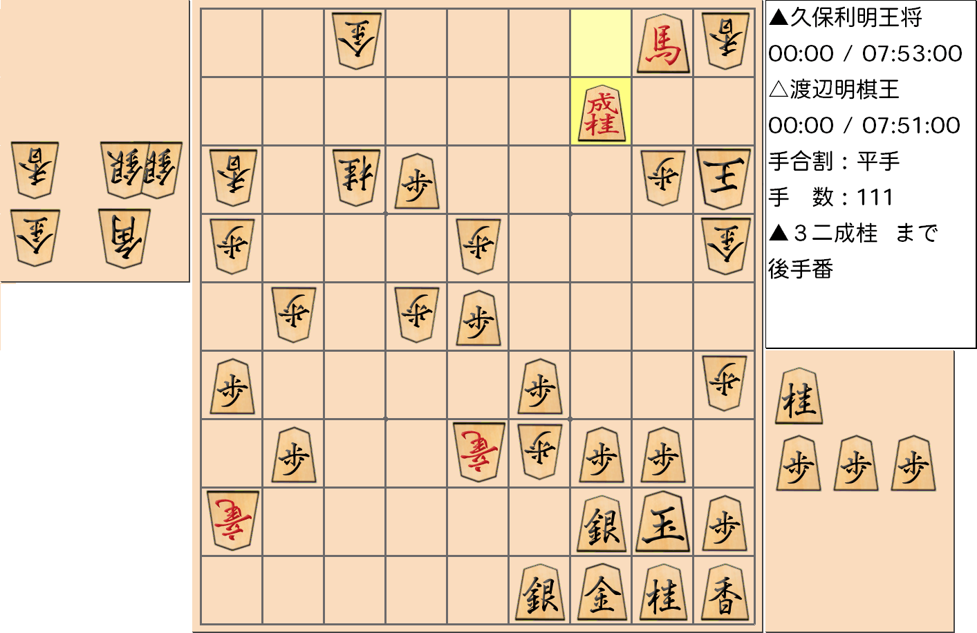 【将棋】第68期王将戦七番勝負 第２局 久保利明 王将 対 渡辺明 棋王の対局で111手指した局面