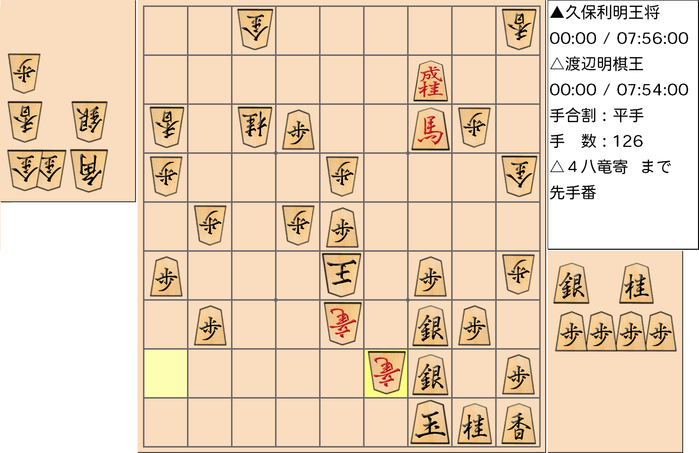 【将棋】第68期王将戦七番勝負 第2局 久保利明 王将 対 渡辺明 棋王の対局の投了図