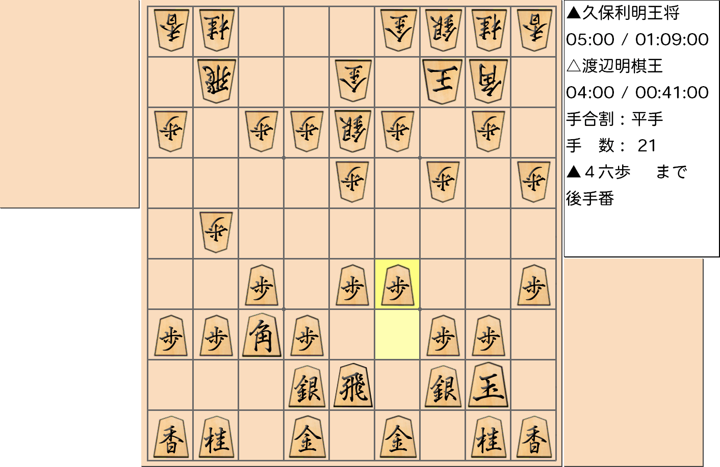 【将棋】第68期王将戦七番勝負 第２局 久保利明 王将 対 渡辺明 棋王の対局で21手指した局面