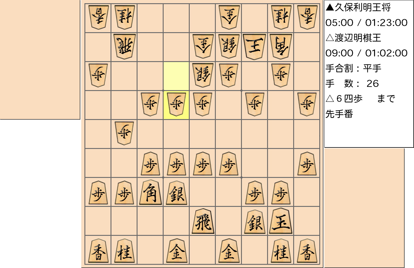 【将棋】第68期王将戦七番勝負 第２局 久保利明 王将 対 渡辺明 棋王の対局で26手指した局面