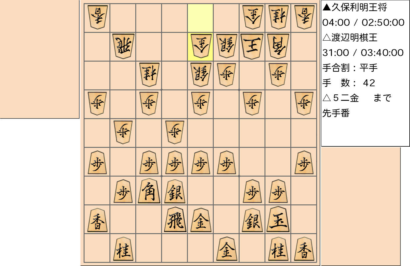 【将棋】第68期王将戦七番勝負 第２局 久保利明 王将 対 渡辺明 棋王の対局で42手指した局面