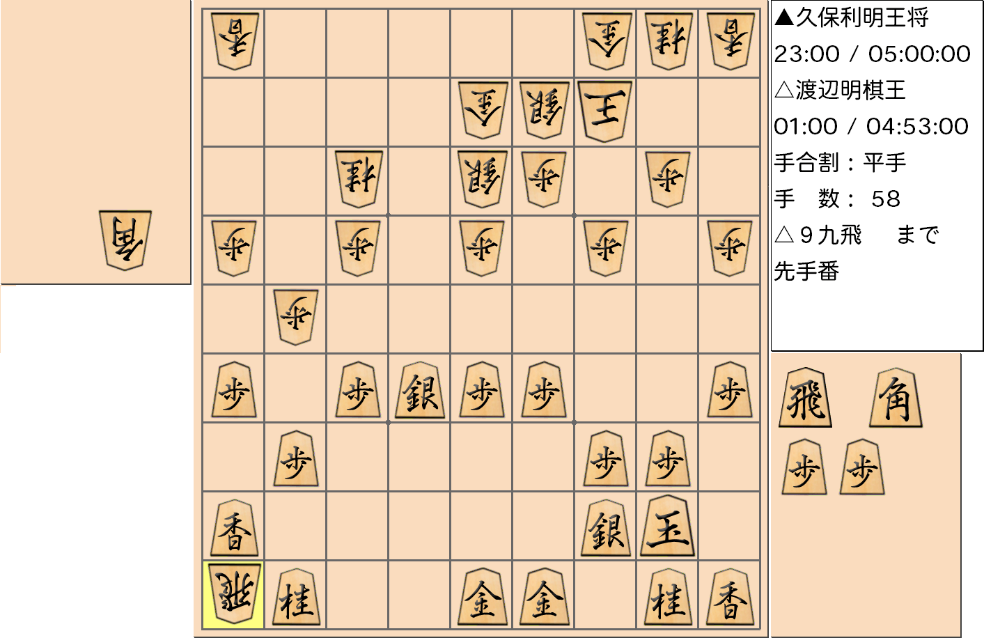 【将棋】第68期王将戦七番勝負 第２局 久保利明 王将 対 渡辺明 棋王の対局で58手指した局面