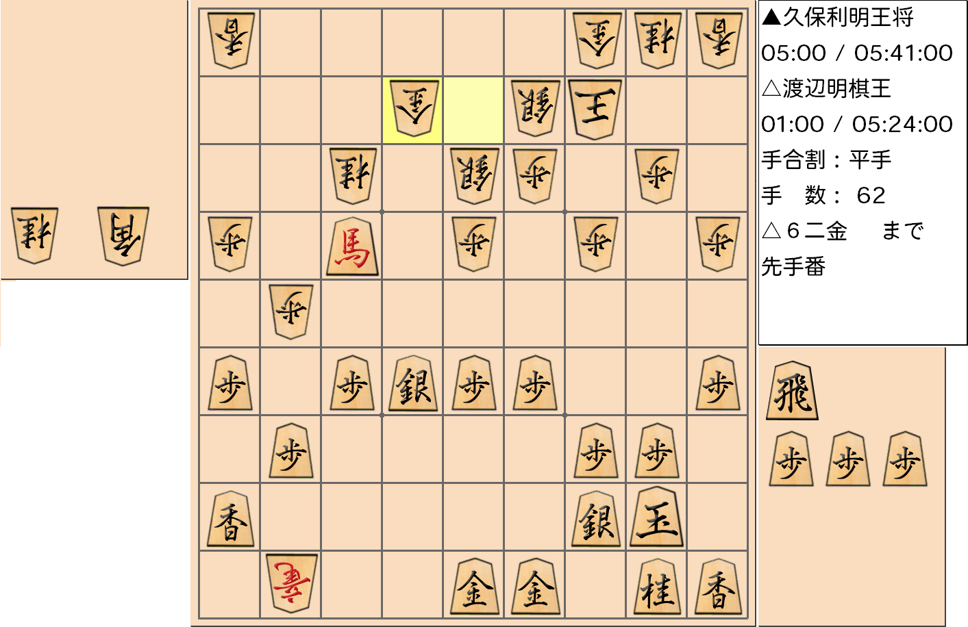 【将棋】第68期王将戦七番勝負 第２局 久保利明 王将 対 渡辺明 棋王の対局で62手指した局面