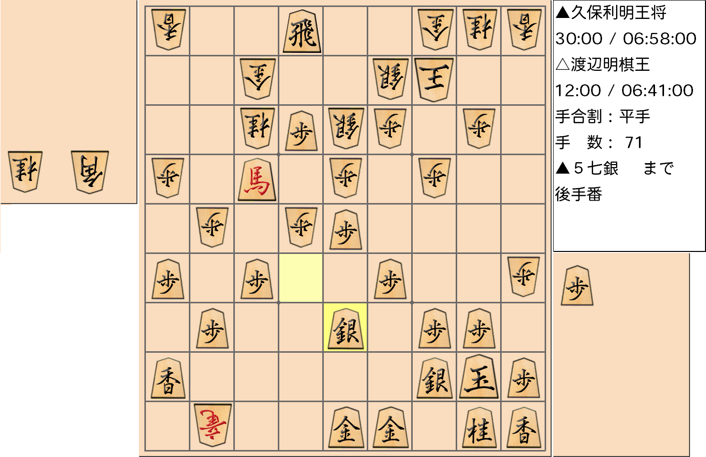 【将棋】第68期王将戦七番勝負 第２局 久保利明 王将 対 渡辺明 棋王の対局で71手指した局面