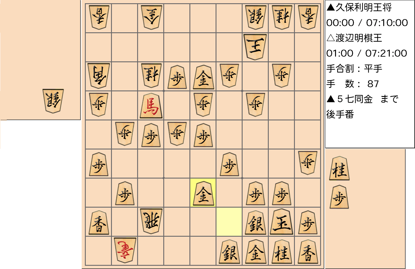 【将棋】第68期王将戦七番勝負 第２局 久保利明 王将 対 渡辺明 棋王の対局で87手指した局面