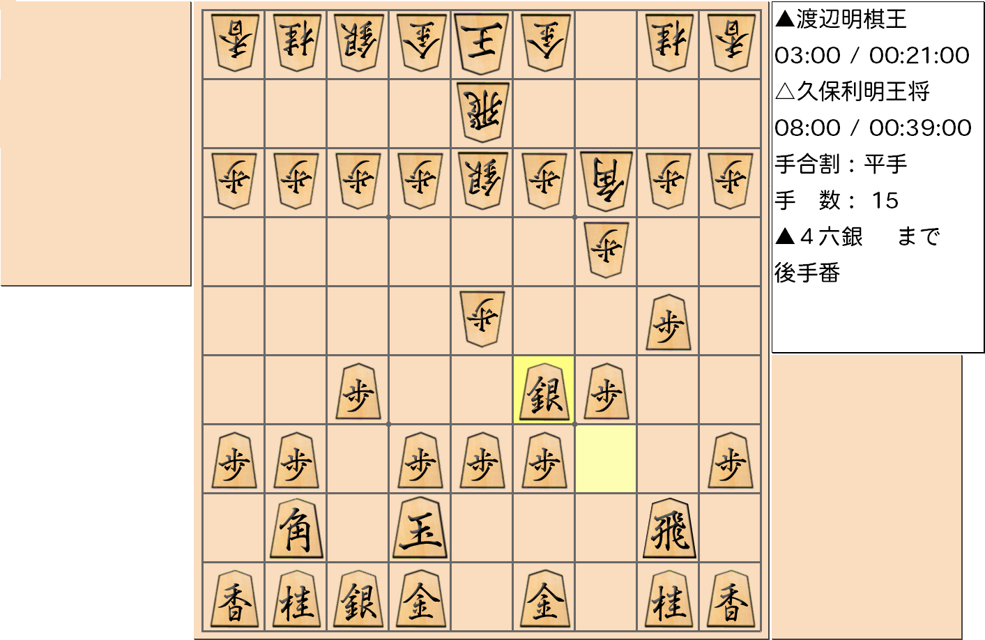 【将棋】第68期王将戦七番勝負 第３局 久保利明 王将 対 渡辺明 棋王の対局で15手指した局面