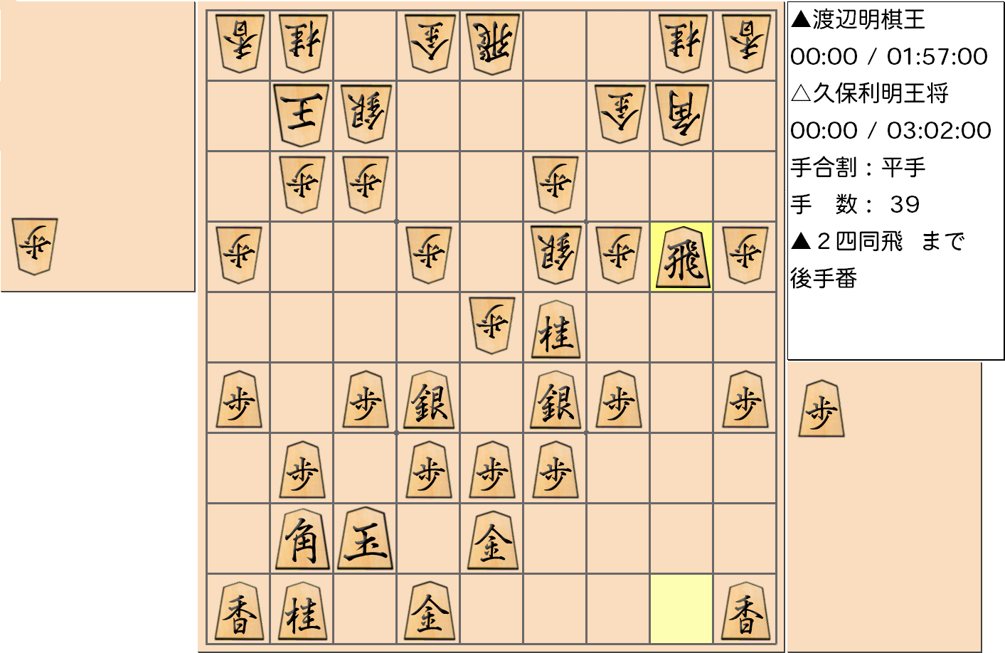【将棋】第68期王将戦七番勝負 第３局 久保利明 王将 対 渡辺明 棋王の対局で39手指した局面
