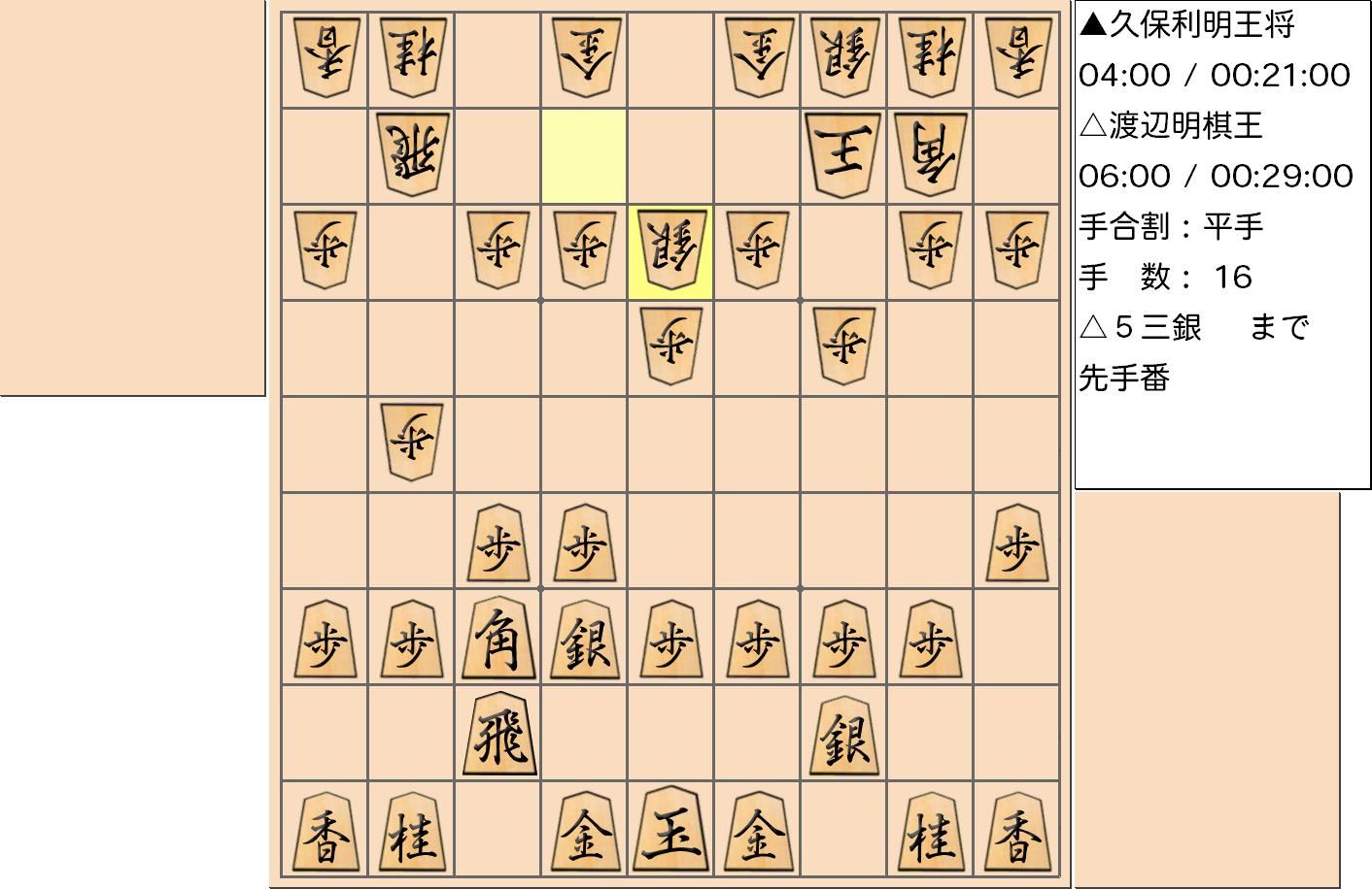 【将棋】第68期王将戦七番勝負 第４局 久保利明 王将 対 渡辺明 棋王の対局で16手指した局面