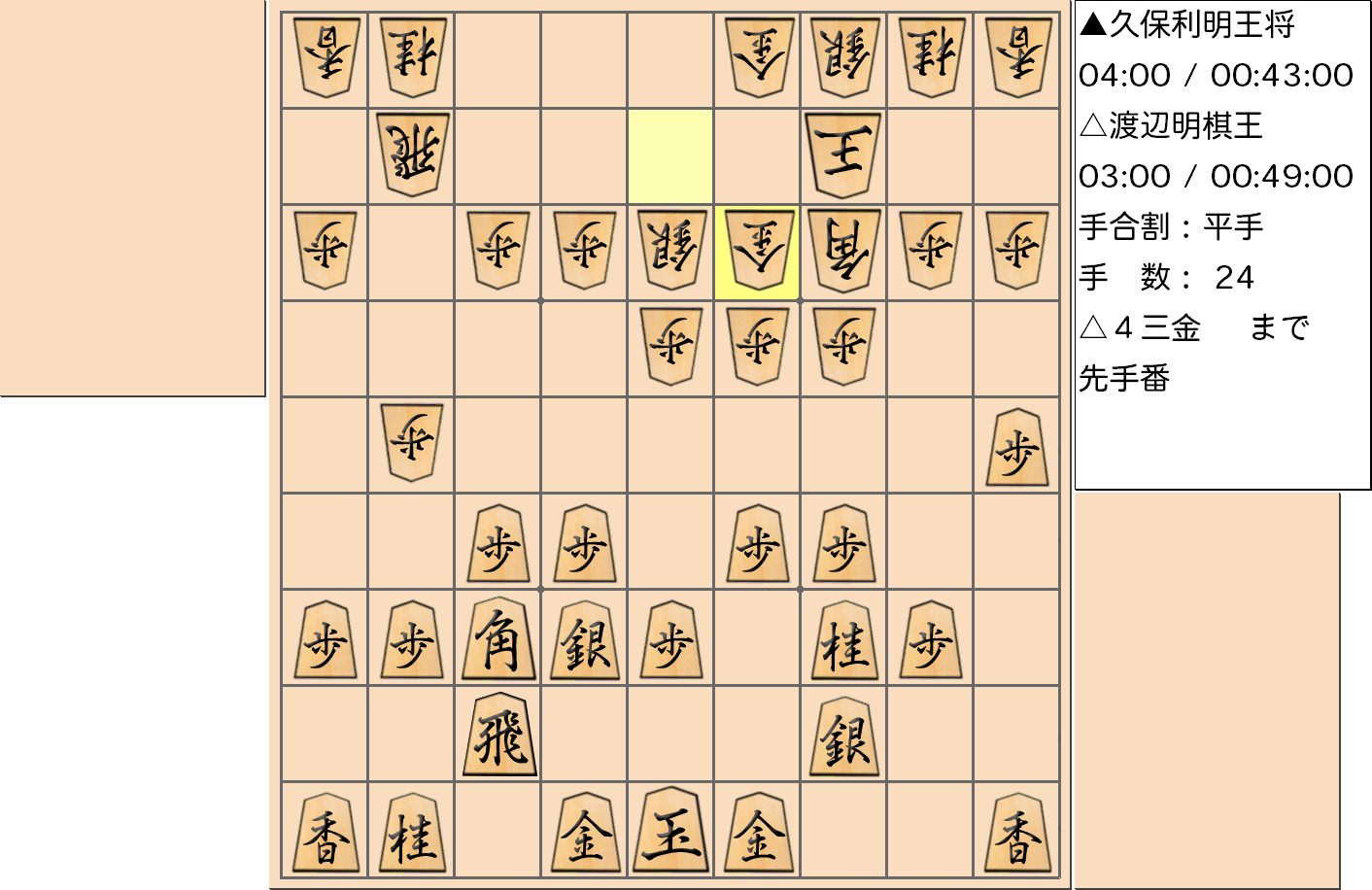 【将棋】第68期王将戦七番勝負 第４局 久保利明 王将 対 渡辺明 棋王の対局で24手指した局面