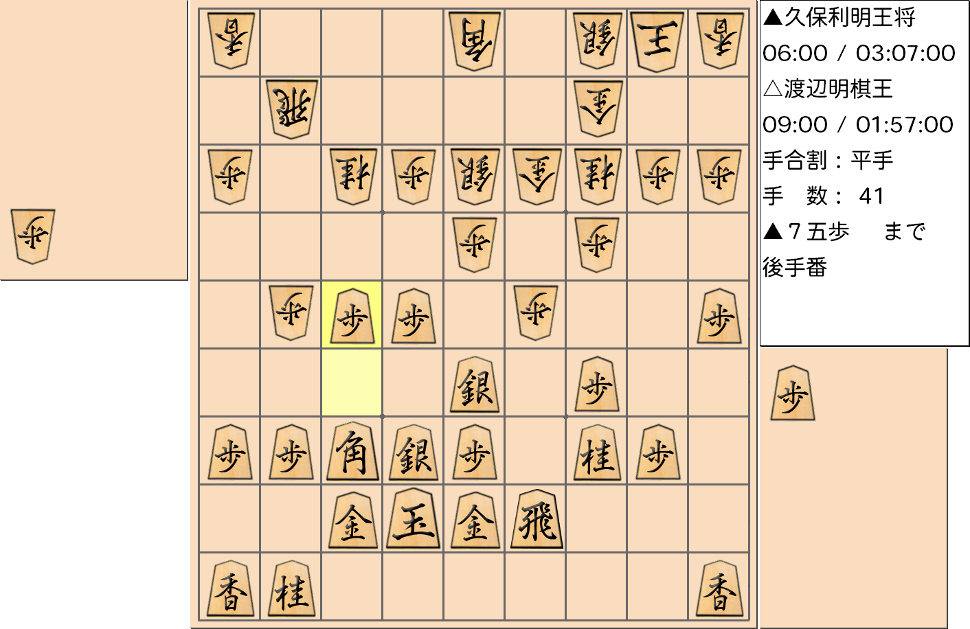 【将棋】第68期王将戦七番勝負 第４局 久保利明 王将 対 渡辺明 棋王の対局で41手指した局面