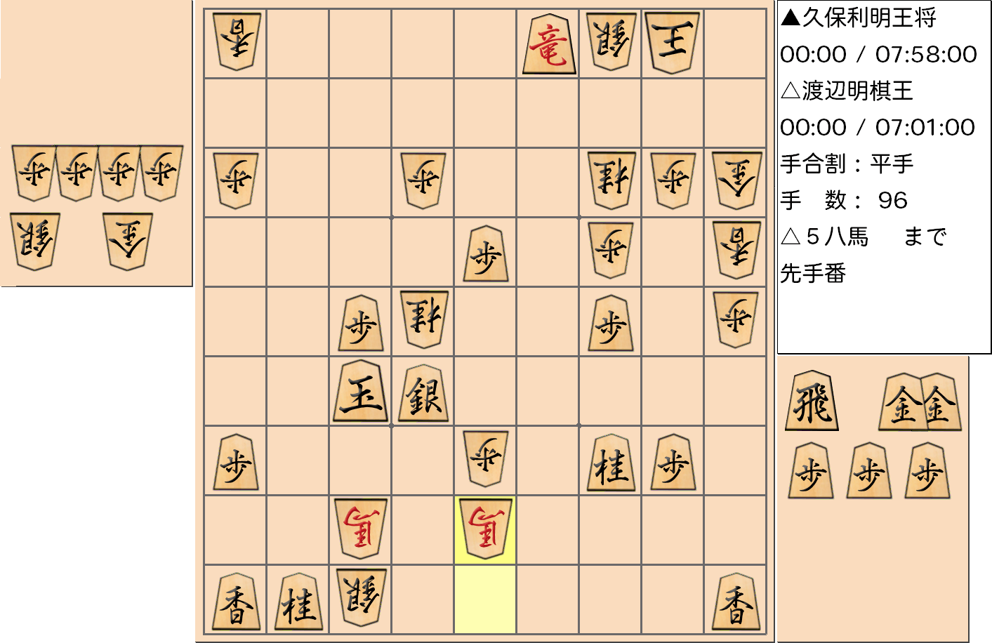 【将棋】第68期王将戦七番勝負 第4局 久保利明 王将 対 渡辺明 棋王の対局の投了図