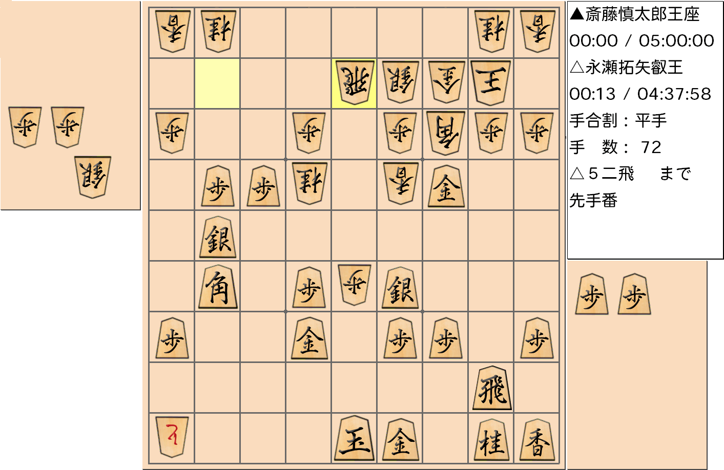 【将棋】第67期王座戦五番勝負 第１局 斎藤慎太郎 王座 対 永瀬拓矢 叡王の対局（指し直し局）で72手指した局面
