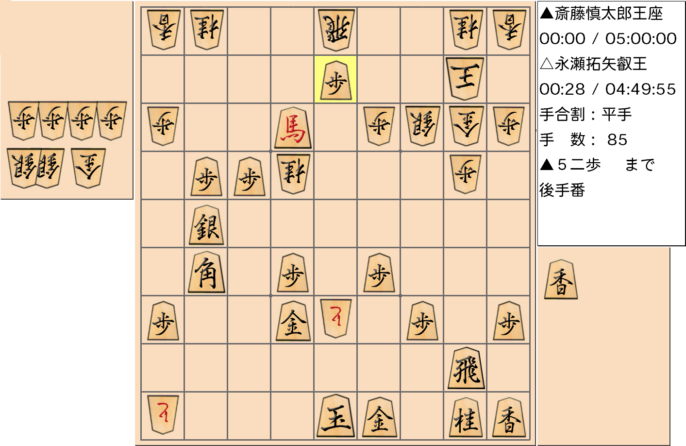 【将棋】第67期王座戦五番勝負 第１局 斎藤慎太郎 王座 対 永瀬拓矢 叡王の対局（指し直し局）で85手指した局面