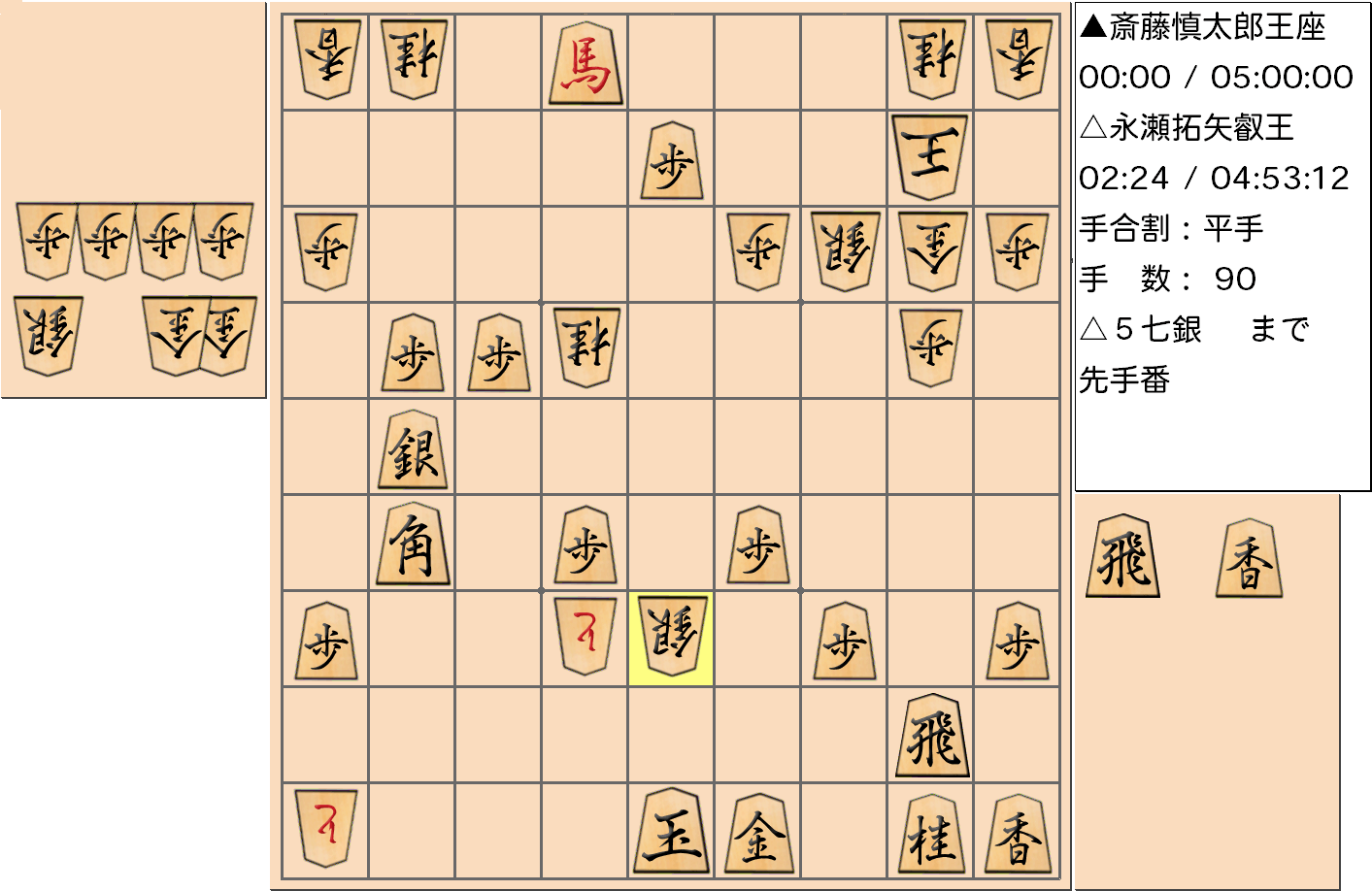 【将棋】第67期王座戦五番勝負 第1局 斎藤慎太郎 王座 対 永瀬拓矢 叡王の対局(指し直し局)の投了図